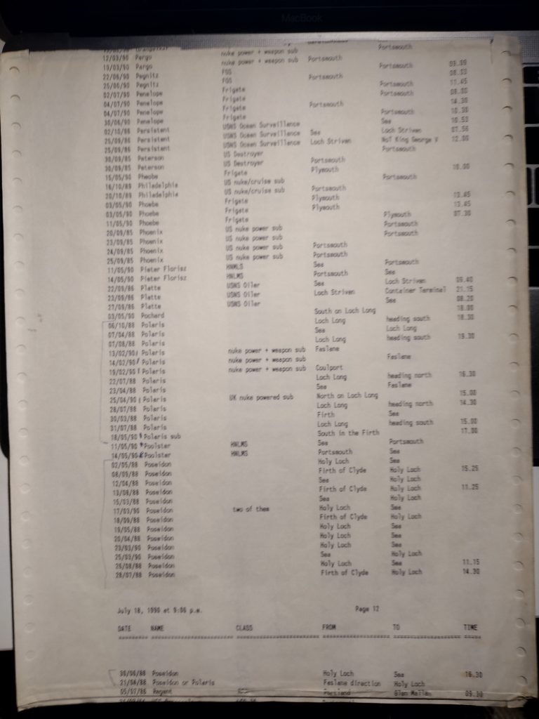 Submarine movements Scotland - Nuclear Information Service